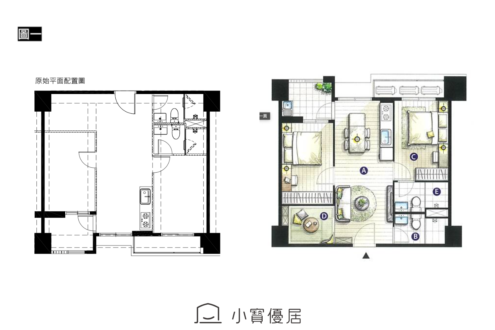 客變設計案例分享