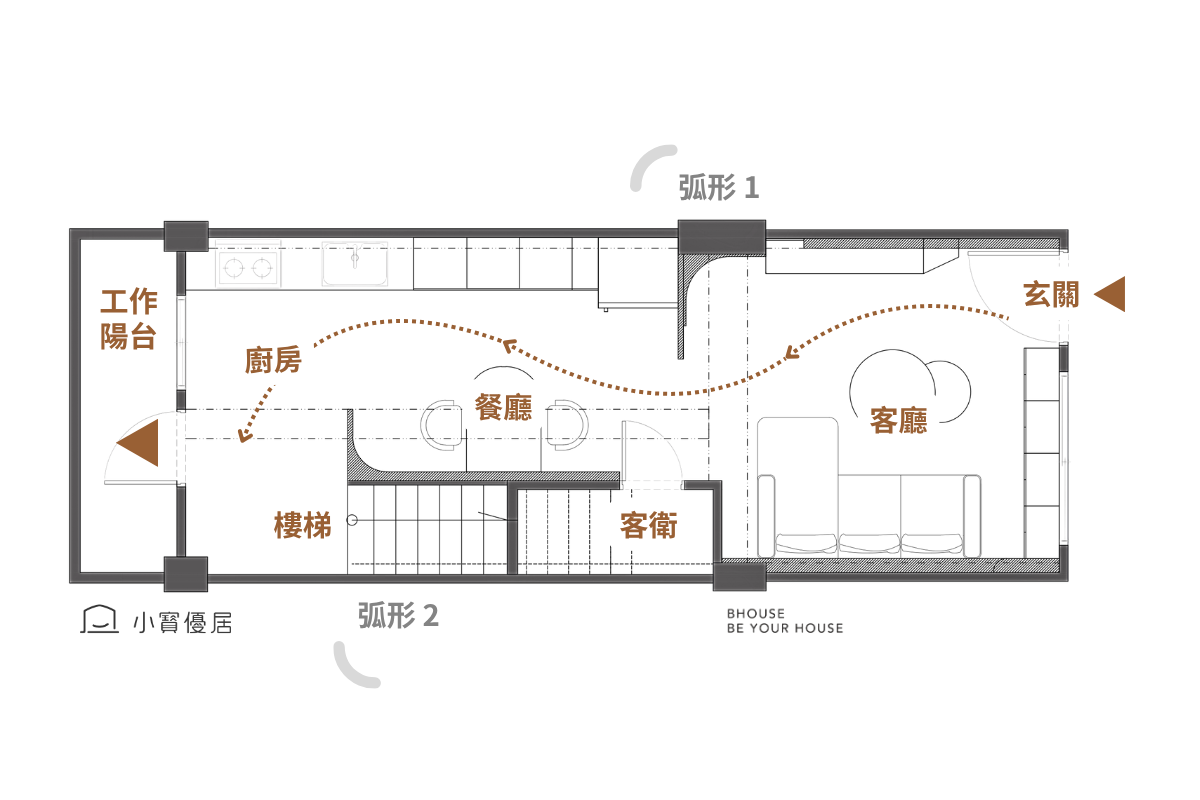 室內設計平面圖：透天厝動線設計