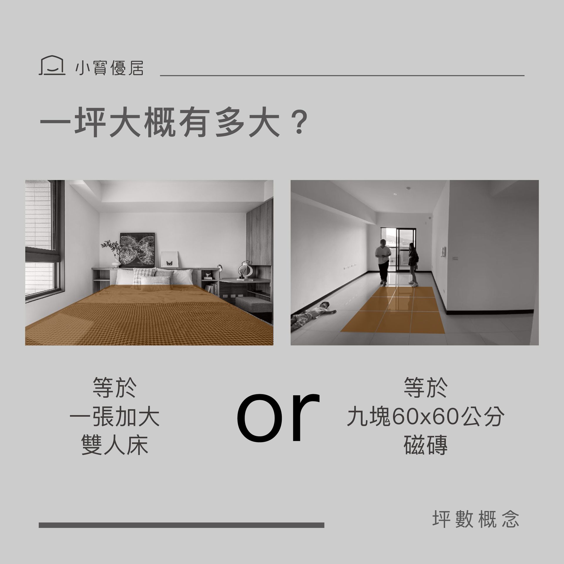 一坪有多大？