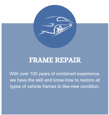 A blue sign that says frame repair with over 100 years of combined experience