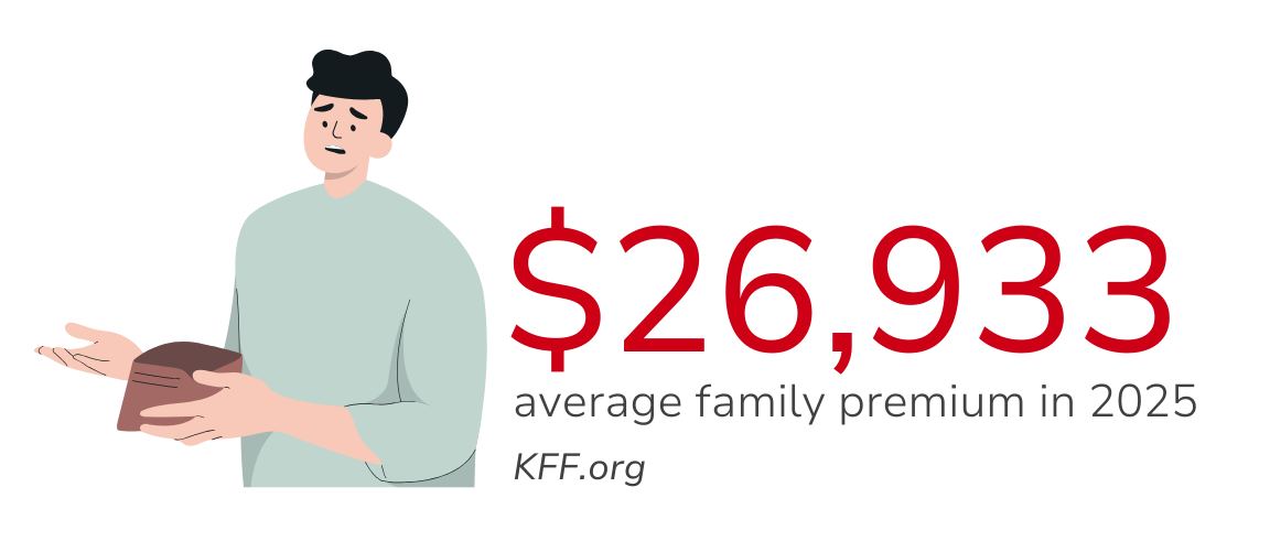 Man looking concerned, holding wallet, with text