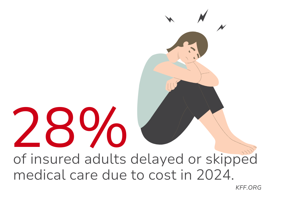 A person sits curled, looking distressed. Text: