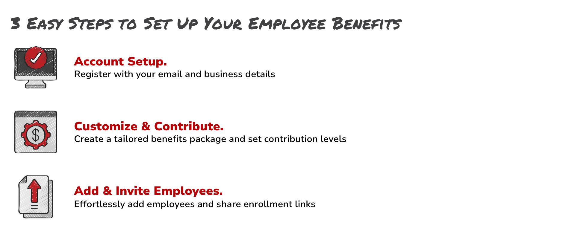 three easy steps to set up your employee benefits are shown