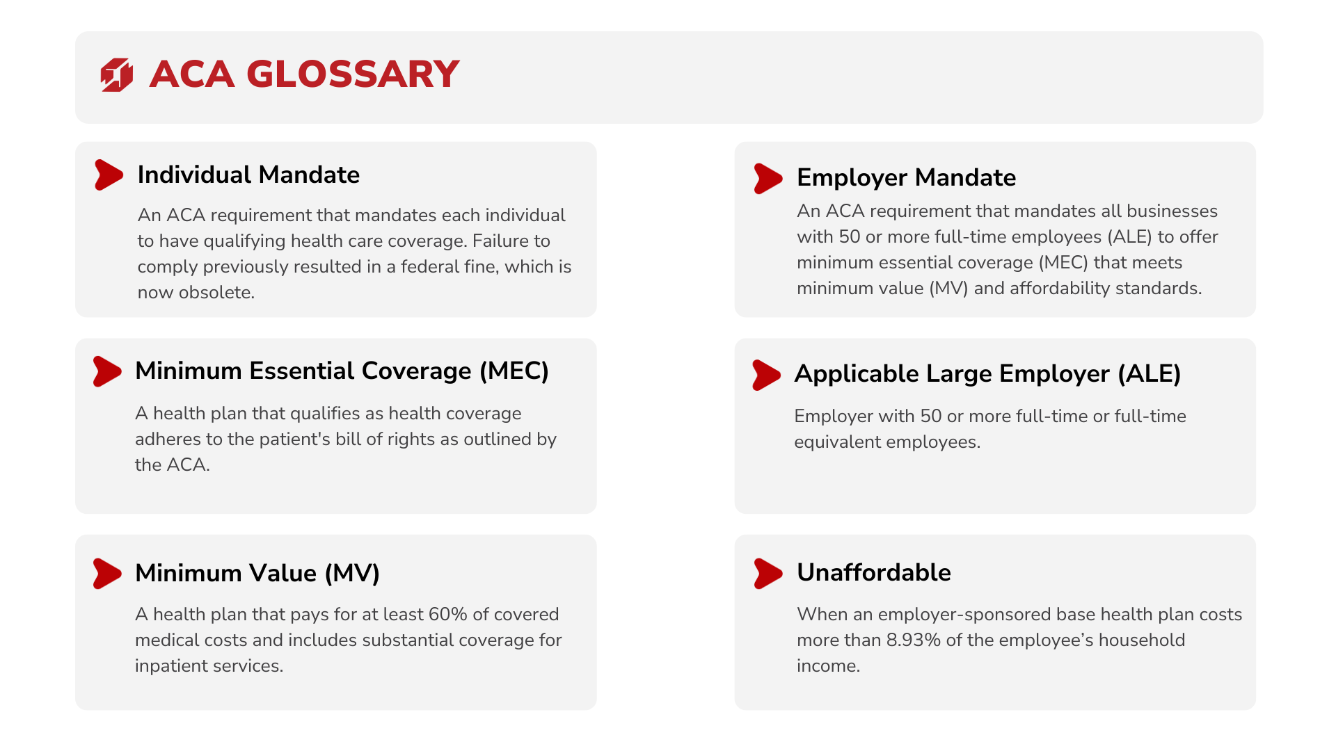 an aca glossary explains the individual mandate employer mandate minimum value and unaffordable