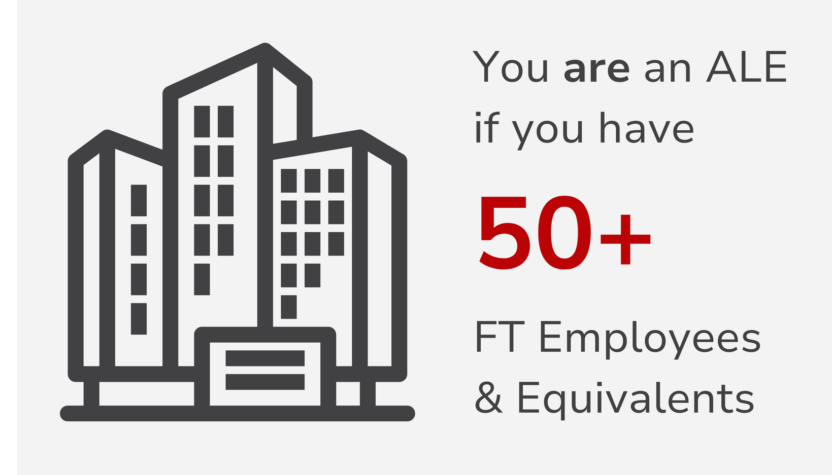 Building graphic with text: An ALE is defined by having 50+ full-time employees and equivalents.
