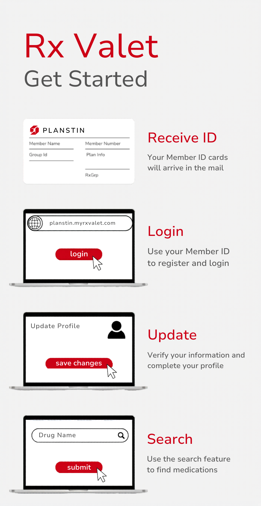 How do I get started with Rx Valet? | Help Center