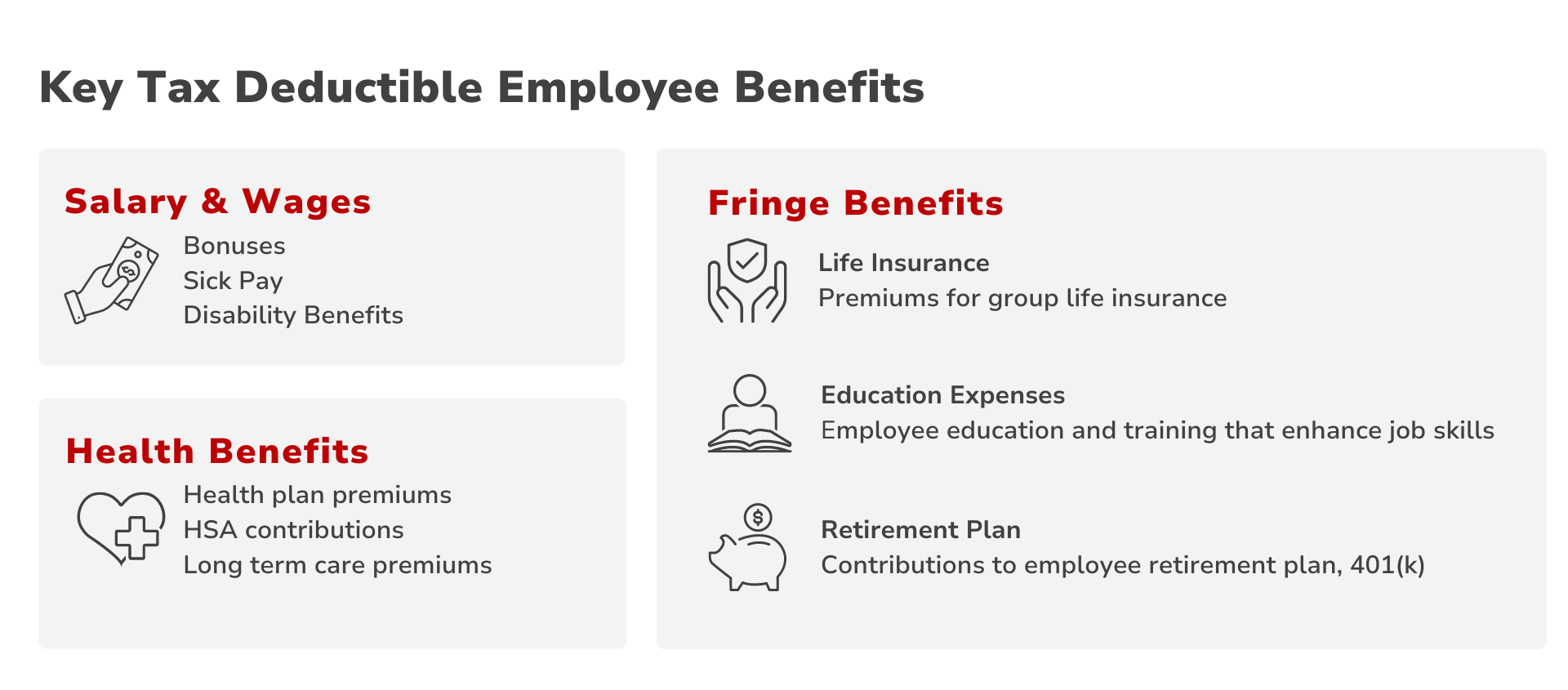 a visual showing key tax deductible employee benefits