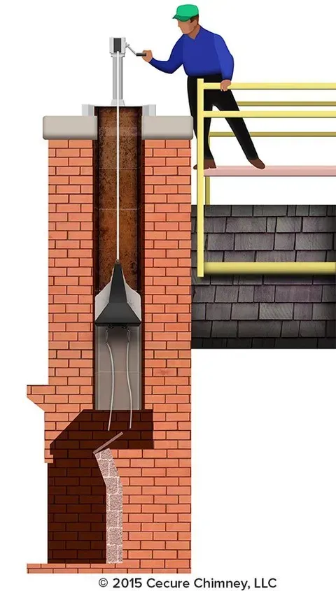 A man is standing on top of a brick chimney.