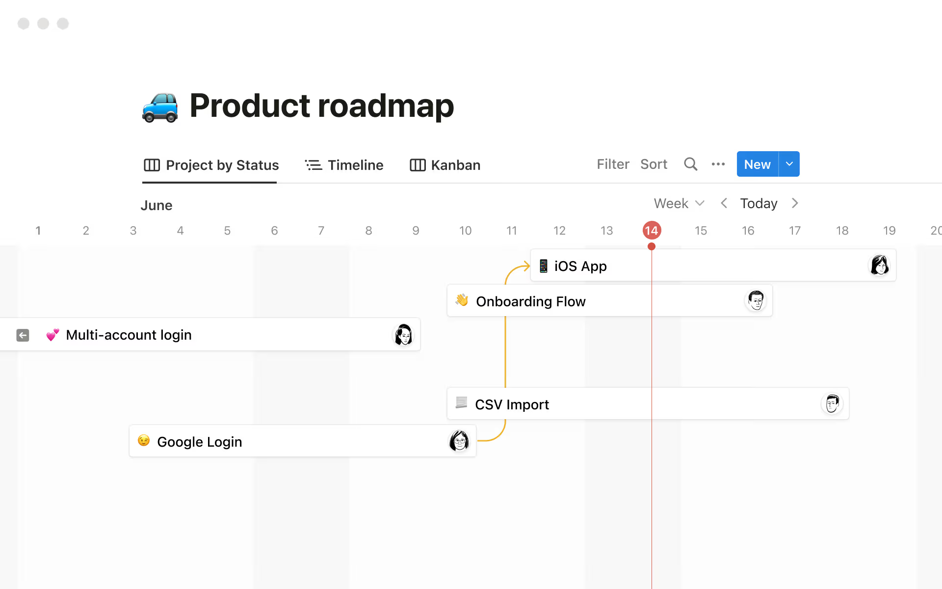 Notion - GANTT