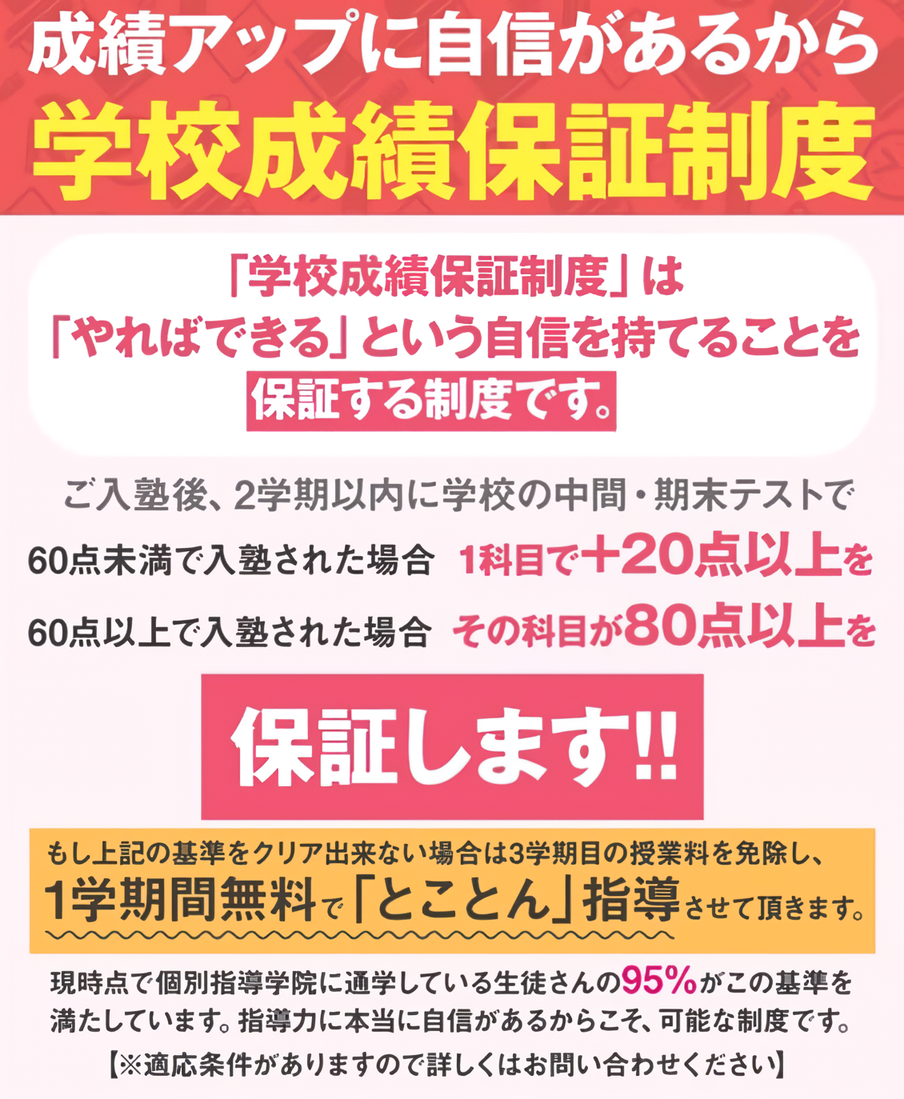 学校成績保証制度