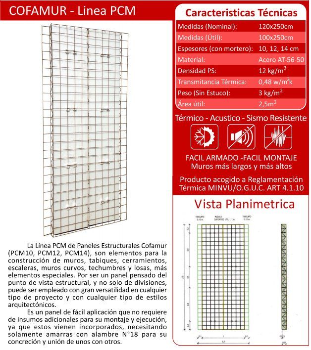 COFAMUR, elaboración y fabricación de un sistema constructivo.