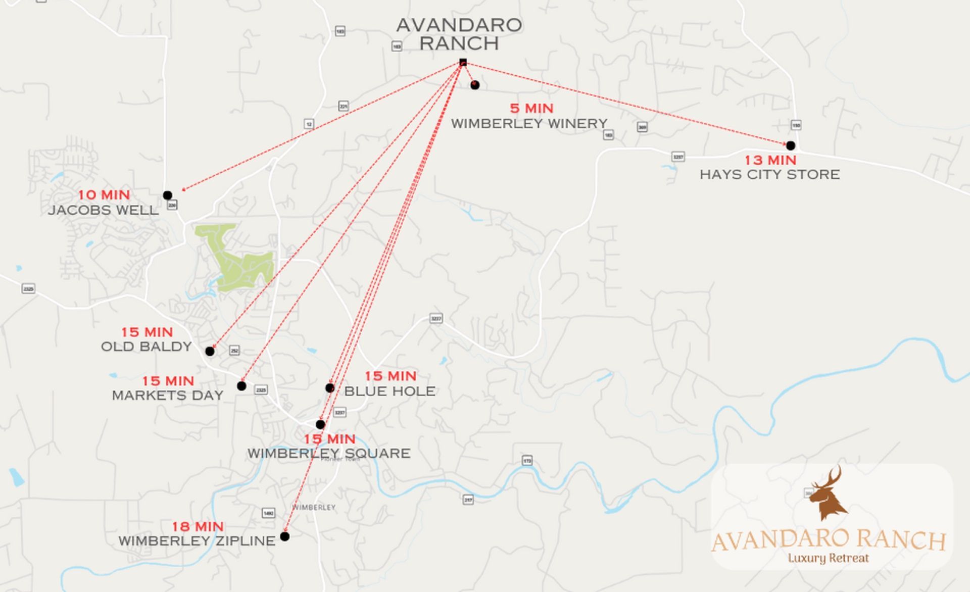 Map of Wimberley attractions near Avandaro Ranch — Blue Hole, Jacob's Well, wineries, and Wimberley Square