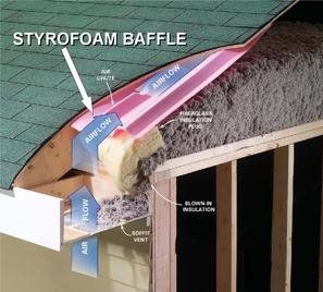 Baffles — Plainfield, IN — Go Green Insulation