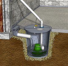 Encapsulation Process — Plainfield, IN — Go Green Insulation