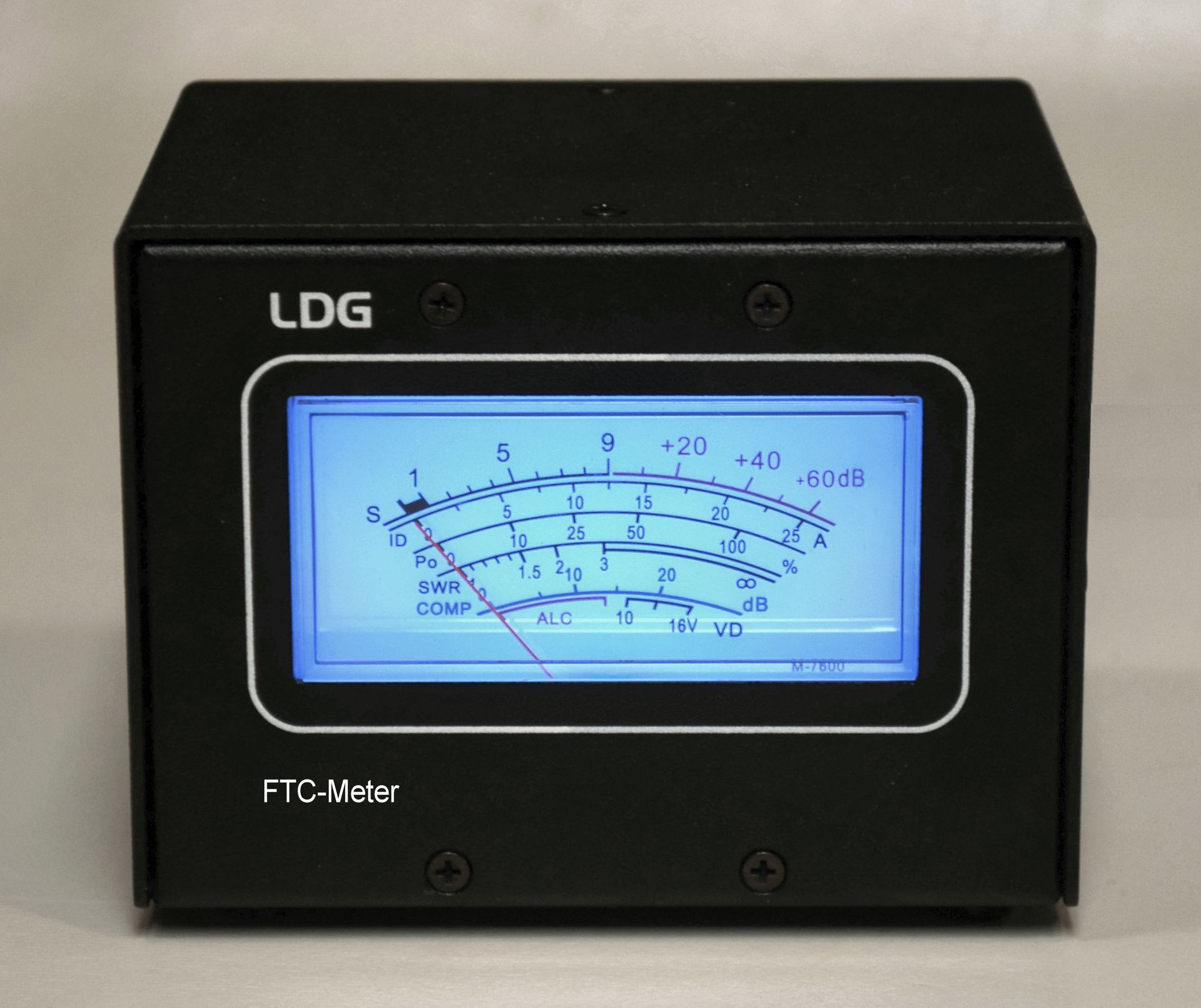 FTC-Meter