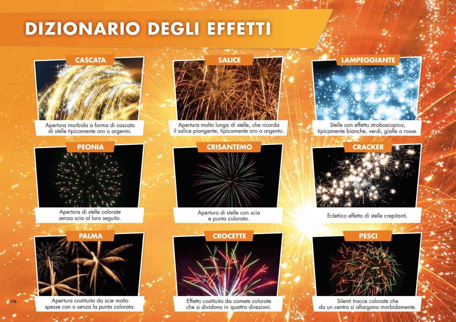 Tabella degli effetti dei fuochi d'artificio: scoppiettio, salice, strobo, crisantemi, crossette, peonia, ragno, cometa e lampeggiante.