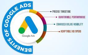 There are many benefits of google ads.