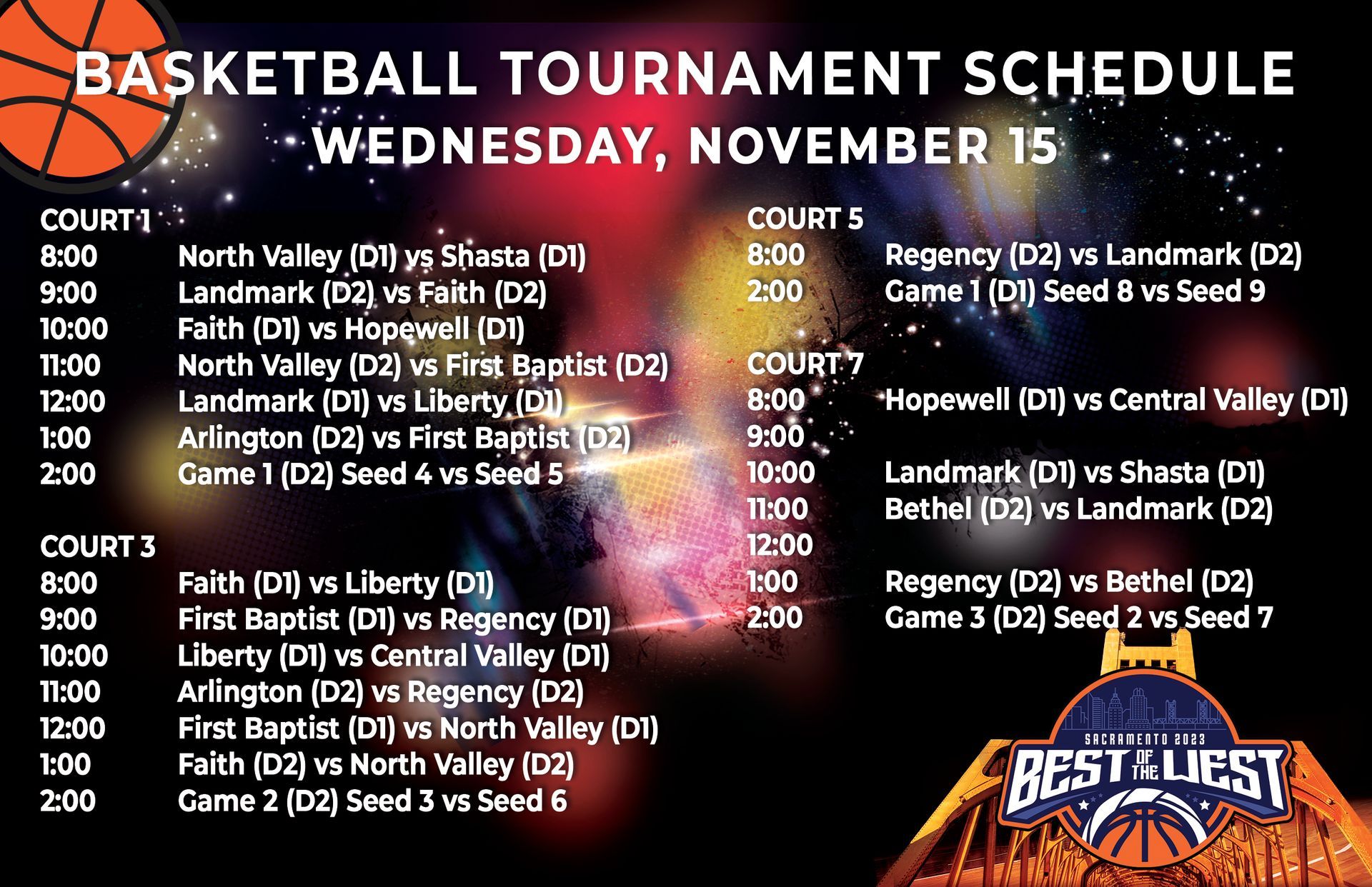 BOTW 2023 Game Schedules