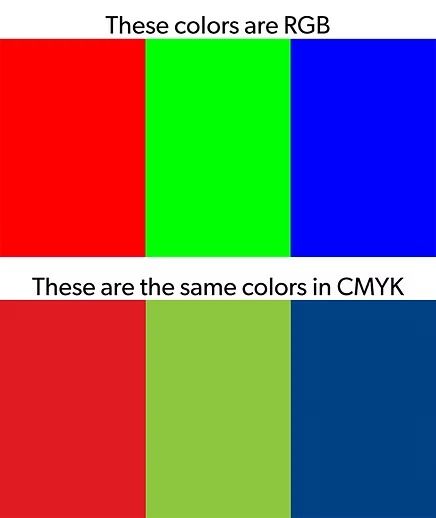 coloring image