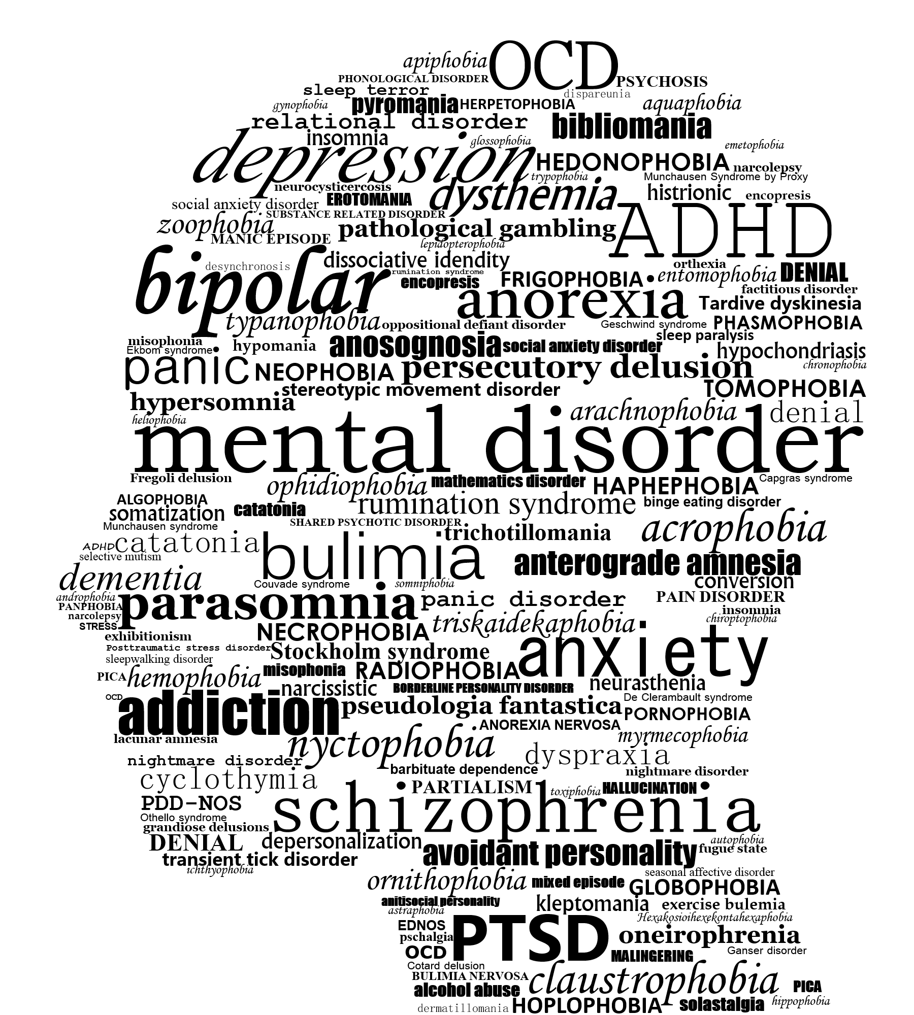 Mental Health Services