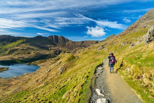 Routes for Climbing Snowdon