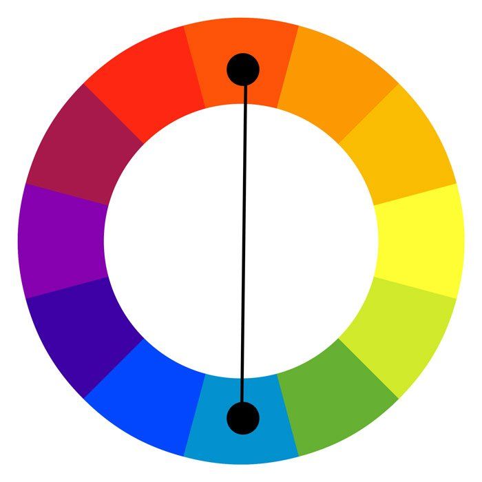 Complementary Colour Scheme