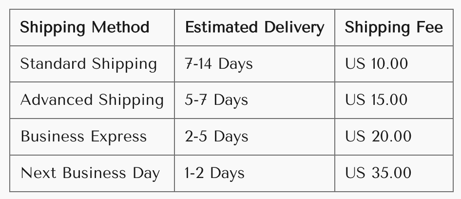 Shipping table: shipping methods, estimated delivery times, and fees.