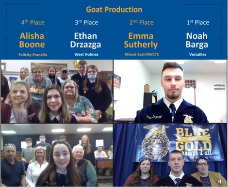 2nd Place Goat Production SAE 2021
