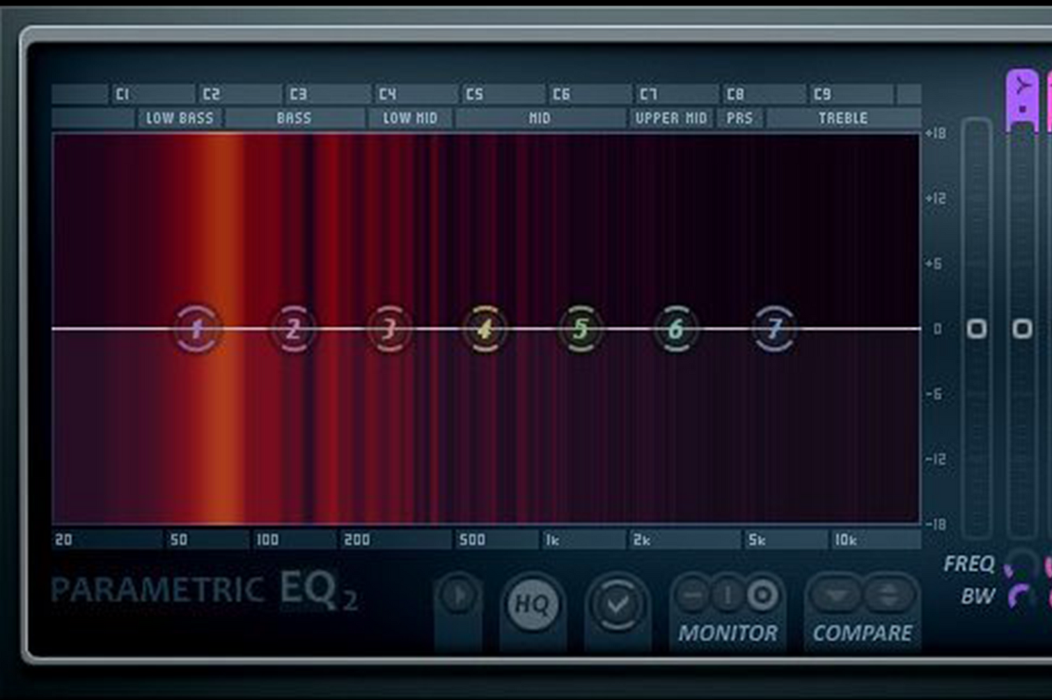 Clarity & Definition