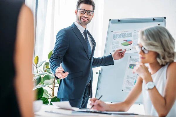 A man in a suit is giving a presentation to a group of people.