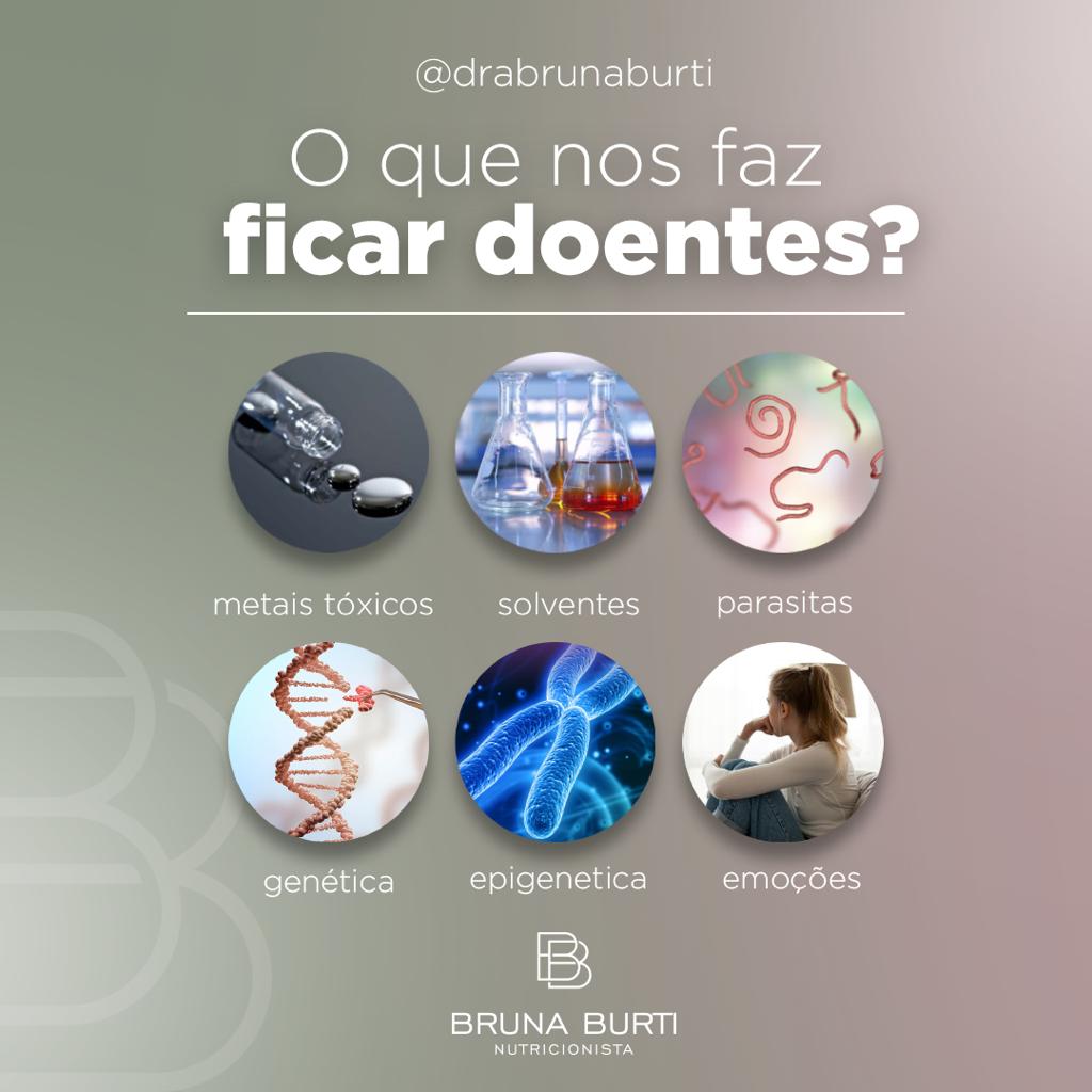 O que Nos Faz Ficar Doentes