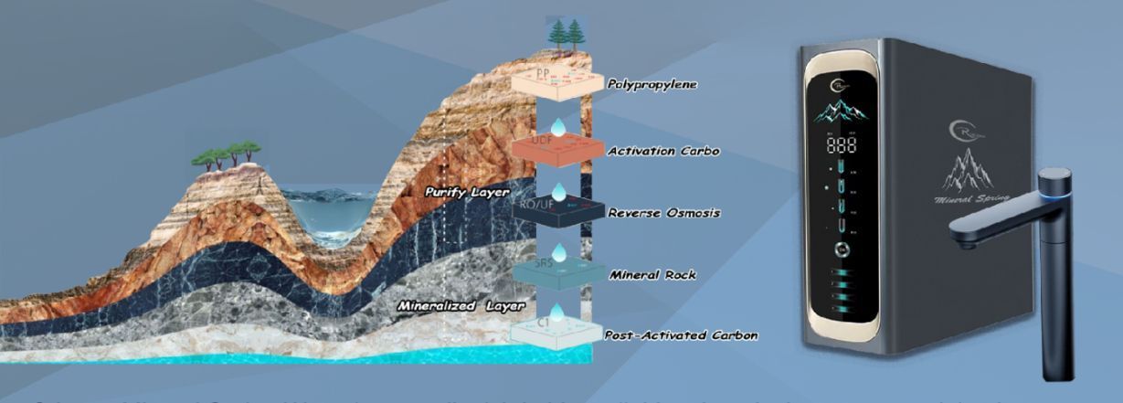 Diagram of a water filtration system with a cross-section showing ground layers and a water dispenser.