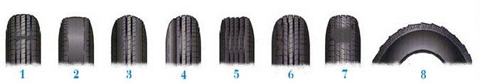 Car tires tread wear patterns and what they mean.