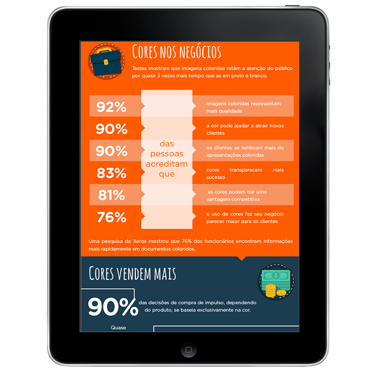 A tablet displays a graphic about cores nos negócios
