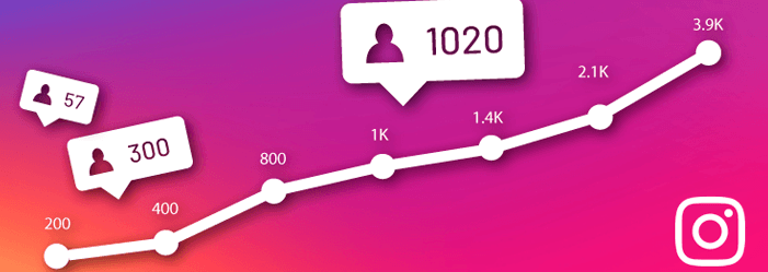 metricas do instagram