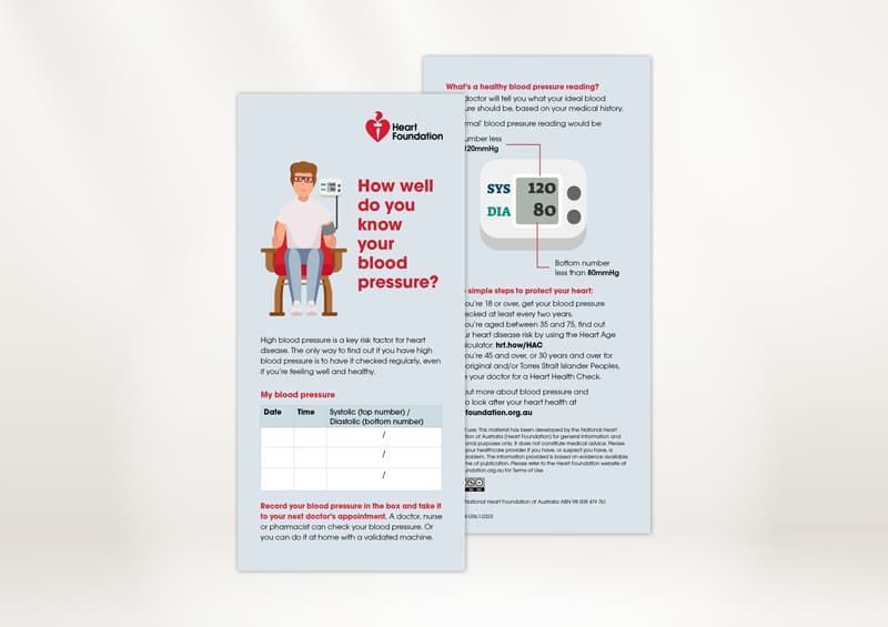 2 page preview  / Blood pressure information card