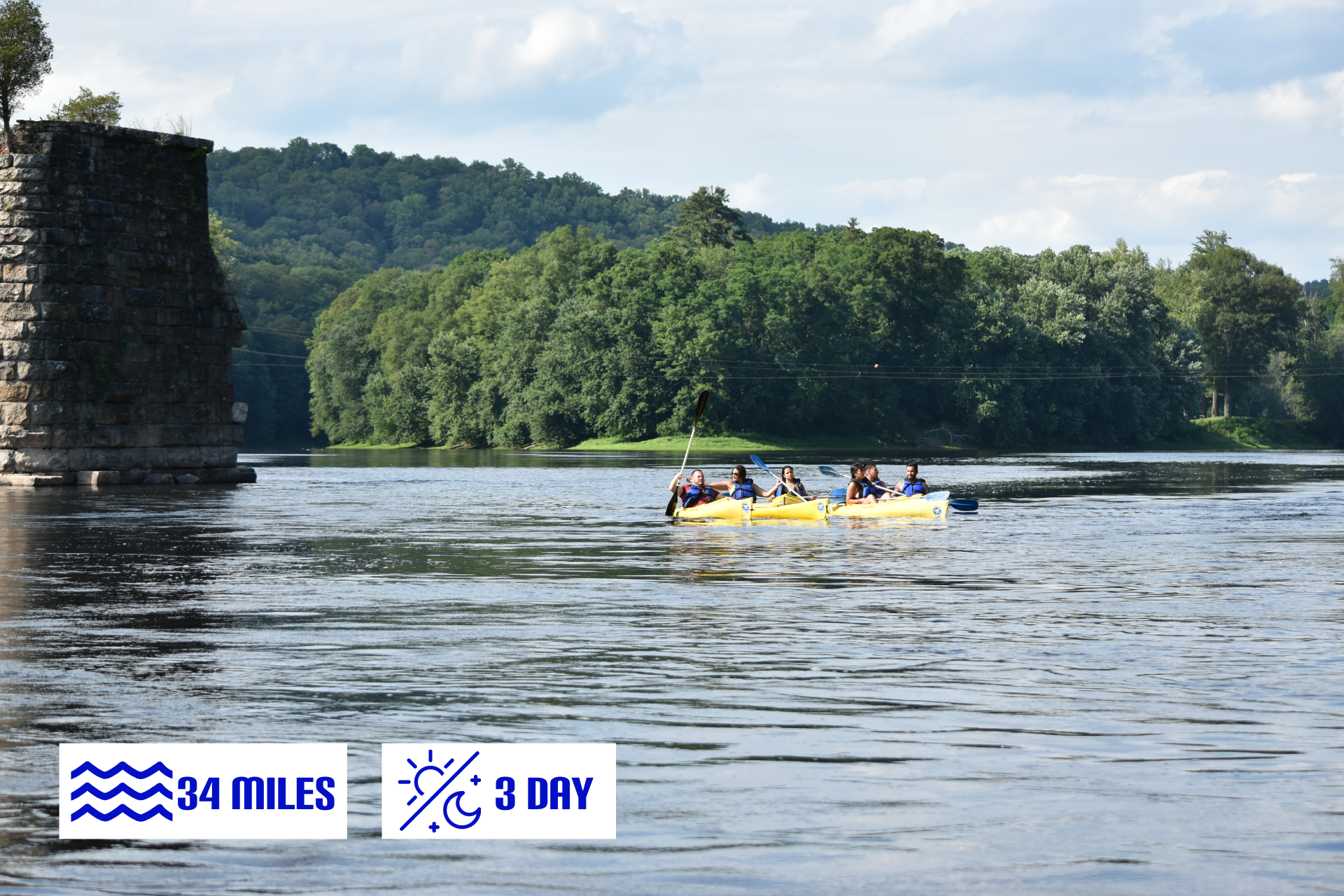 A group of people are in a raft on a river that is 34 miles long