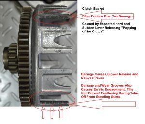 Clutch Basket Damage Shows On the Friction Disc Tab Surfaces. Slower and Uneven Release and Engagement Are Symptoms