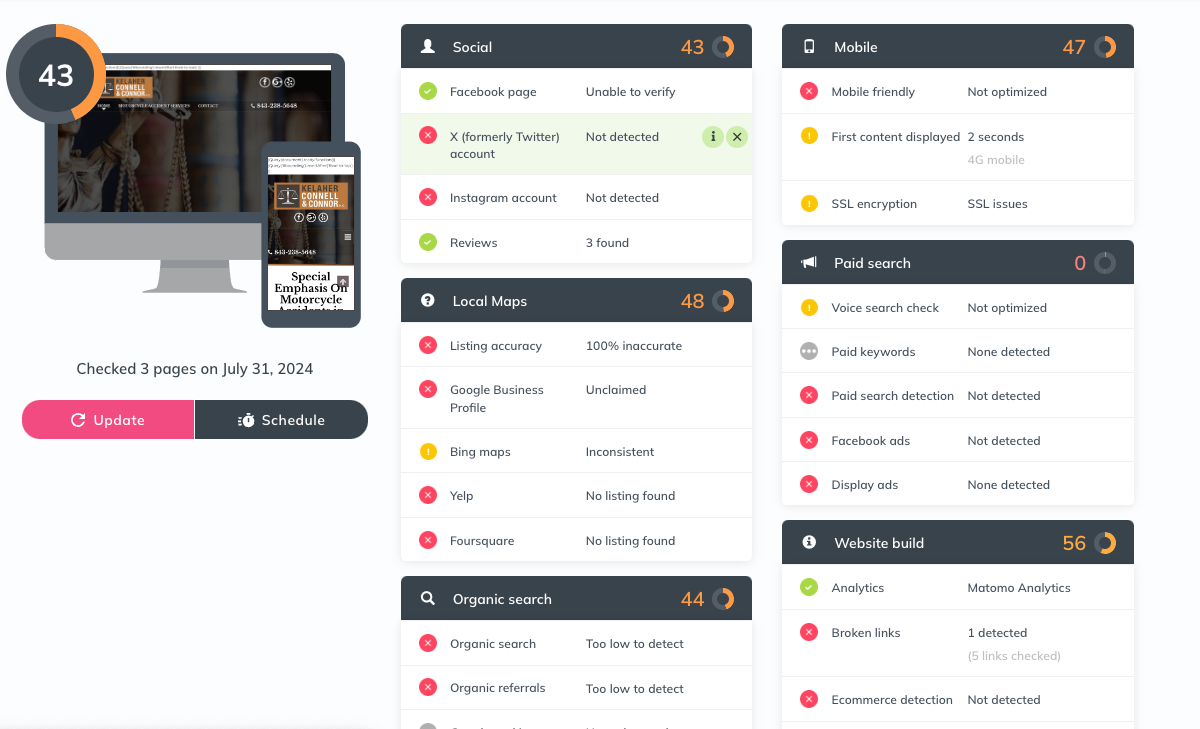 Screen showing a business audit of all online properties 