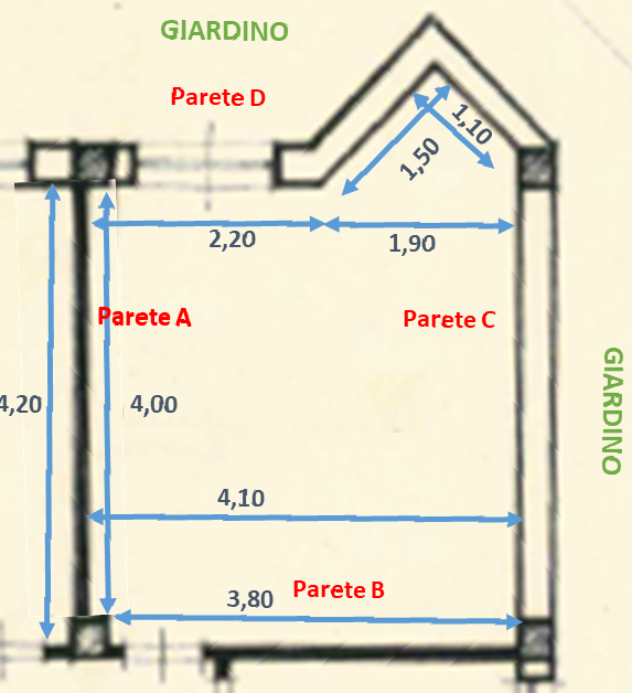 Isolamento termo acustico BIWALL: parete doppia 