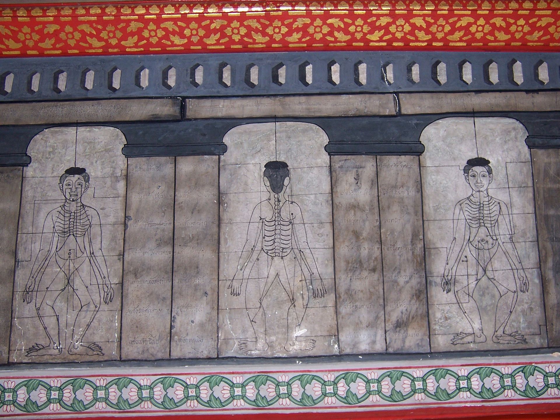 Drawings of acupressure points on sen lines at Wat Pho Temple, Phra Nakhon district, Bangkok