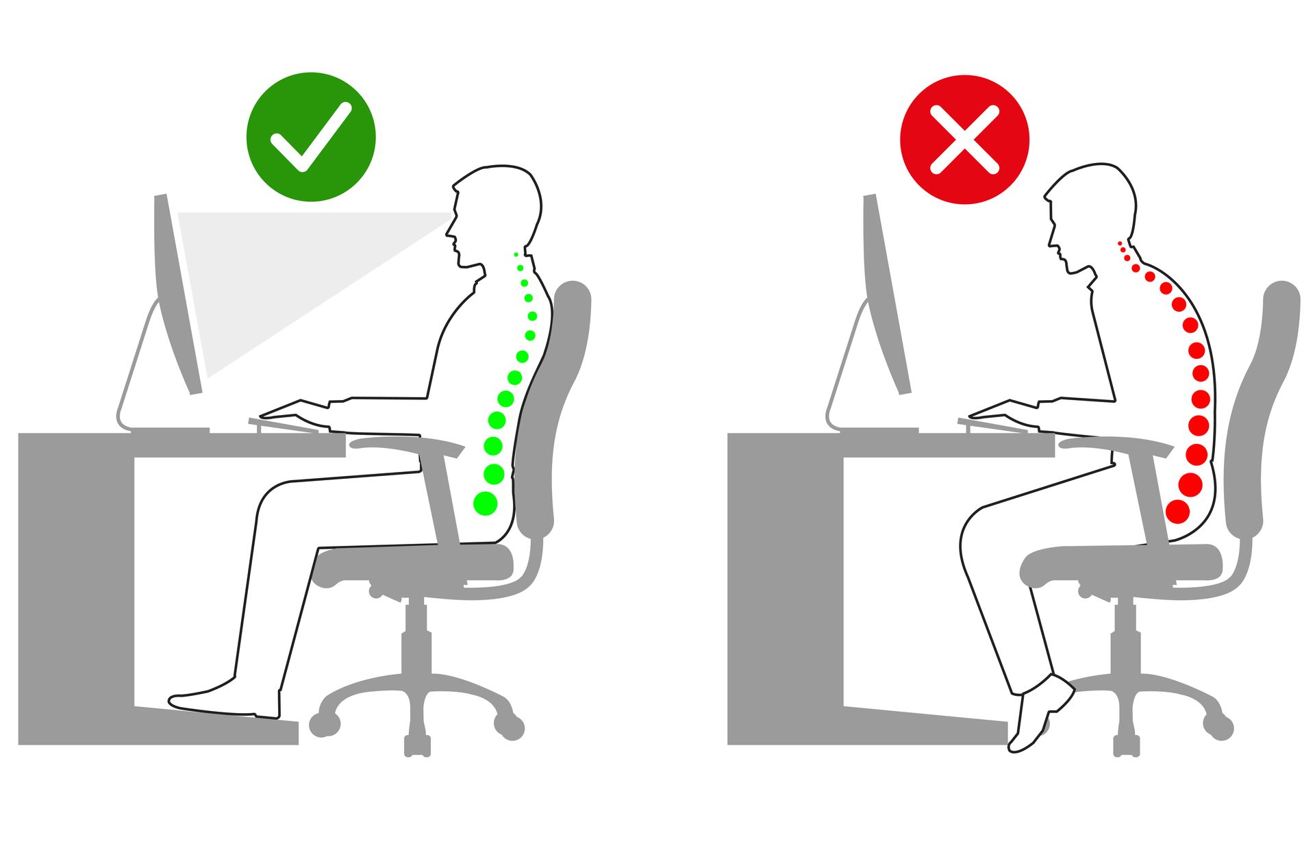 Comparison of ergonomic and poor seated posture at a desk, showing correct spinal alignment versus slouching. Comparison of ergonomic and poor seated posture at a desk, showing correct spinal alignment versus slouching.