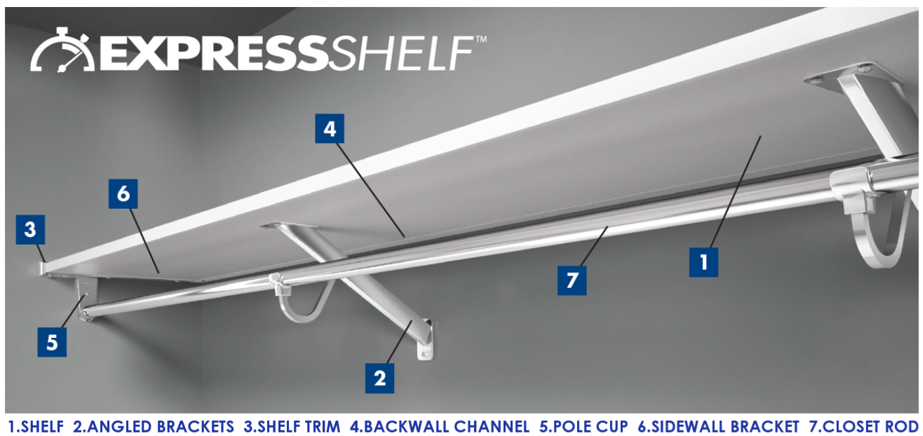 express shelf closet shelving installation
