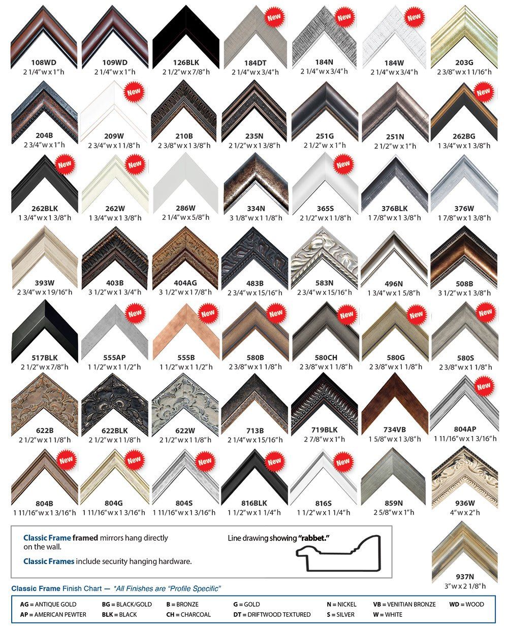 Easy Frames Doors By Mike