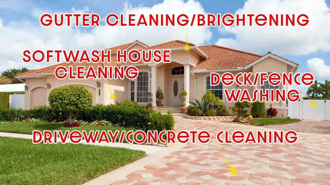 A suburban house with red text overlays listing exterior home cleaning services: gutters, softwash, deck/fence, and concrete.