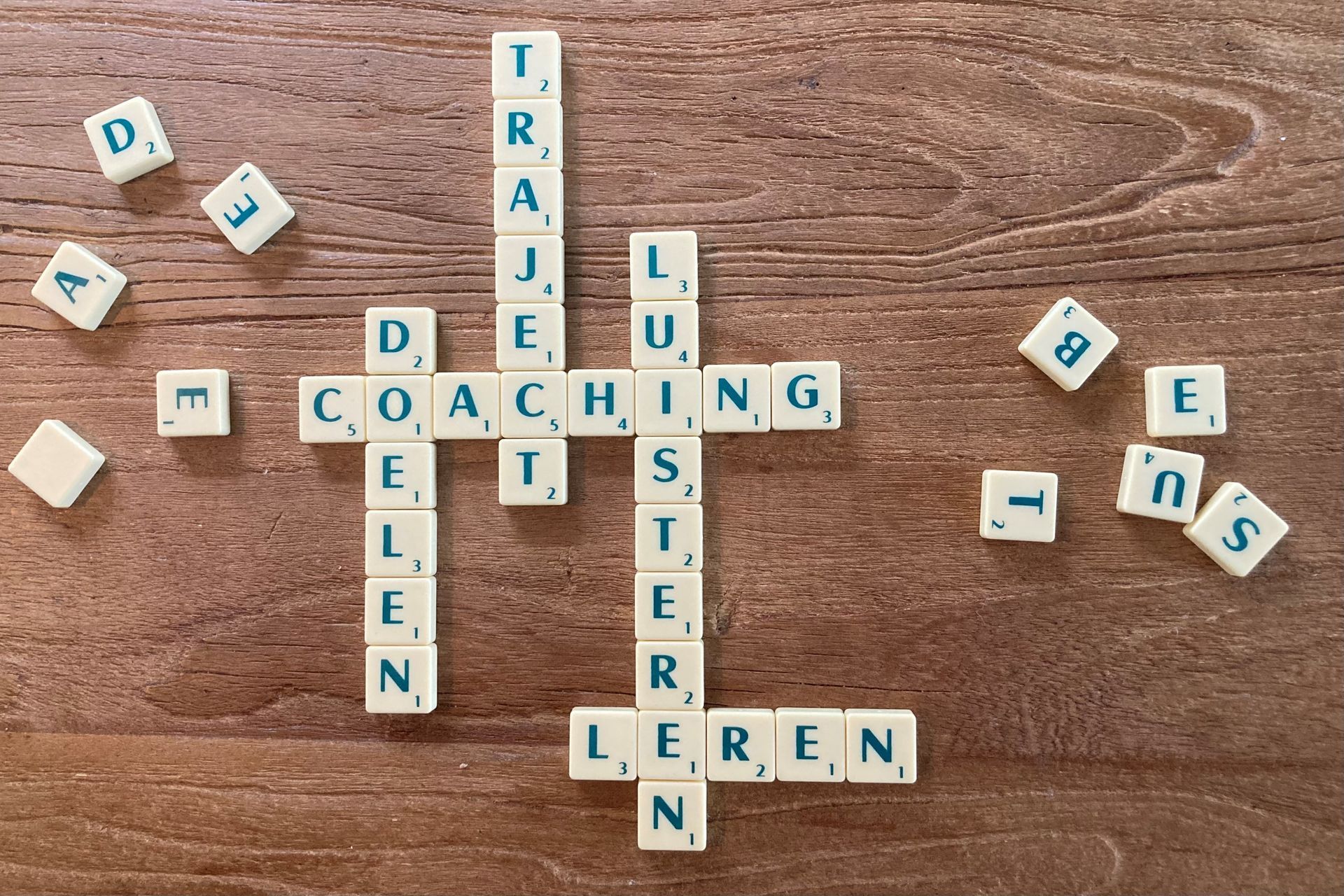 Coaching: | Doelen | Traject | Luisteren | Leren. 