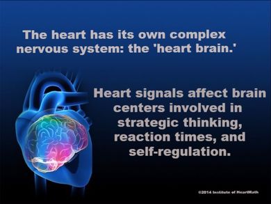 Brain inside of a heart with text 