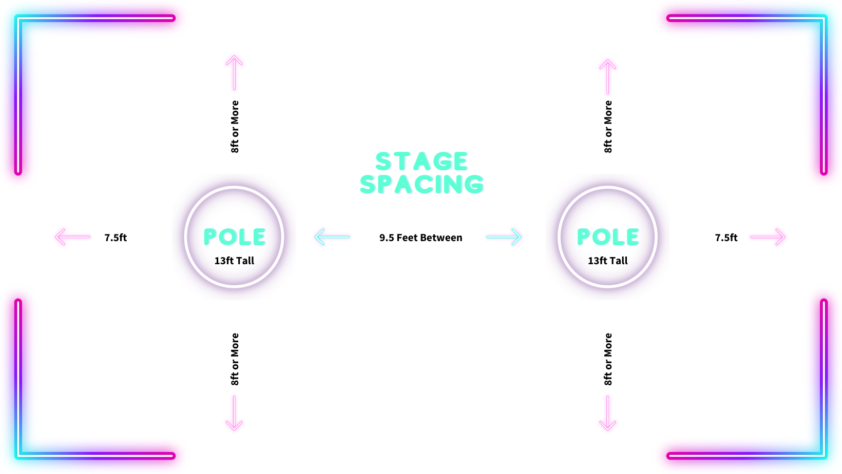 A stage spacing diagram with neon lights on a white background.