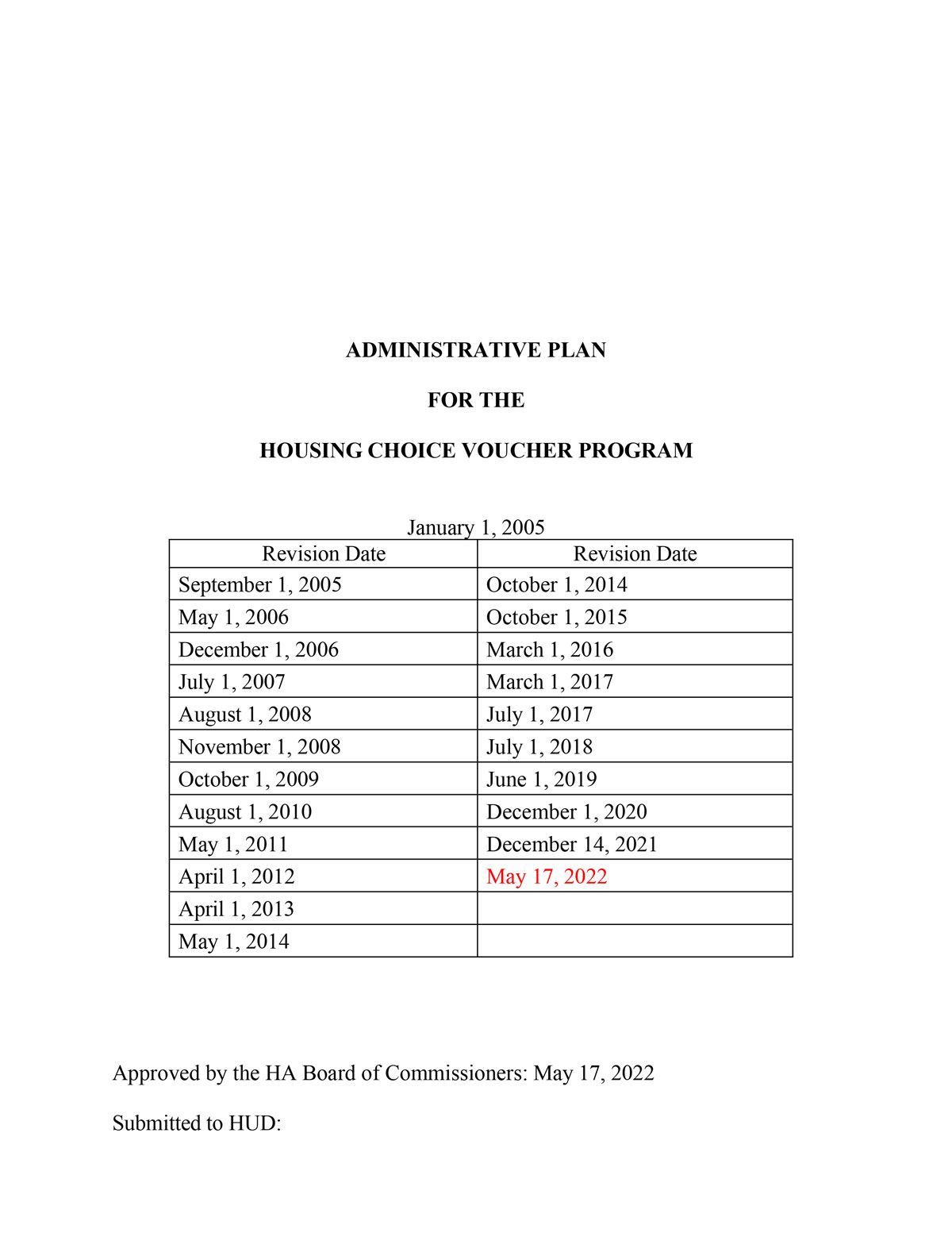 Administrative Plan FYB 2022