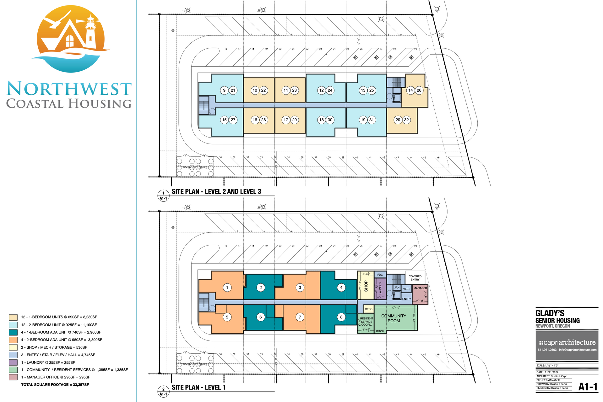 Architectural plan for Northwest Coastal Housing, showing building layouts, parking, and landscaping.